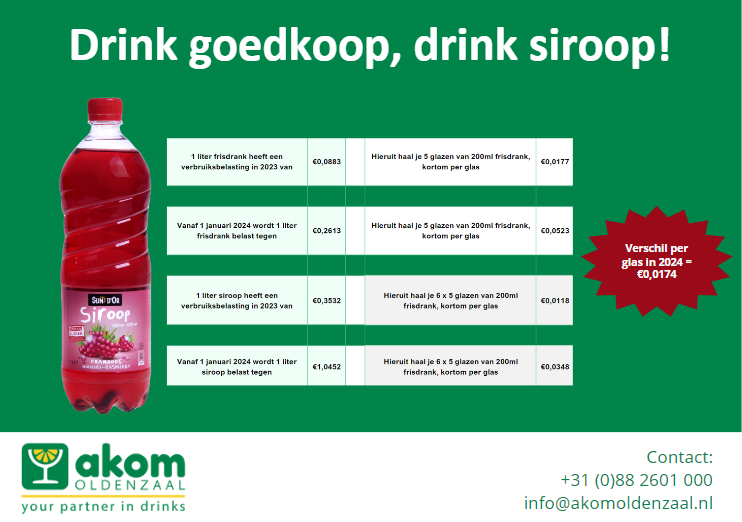 Drink goedkoop, drink siroop!